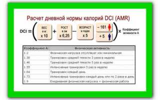 Сколько употреблять калорий в день чтобы похудеть?