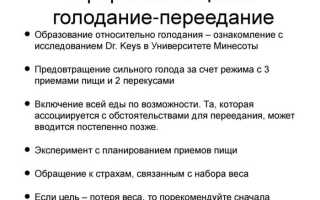 Компульсивное переедание: как бороться с неконтролируемым РПП — 5 шагов