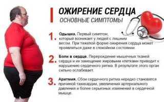 8 причин, почему люди толстеют, даже если реально едят мало калорий: что с этим делать?