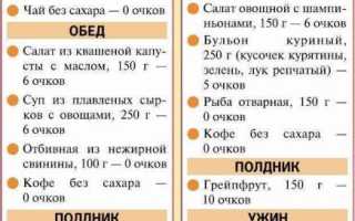 Грейпфрутовая диета: так худеют знаменитости!