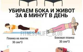 Какие упражнения нельзя делать девушкам