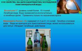 Польза минеральной воды: доказательств нет