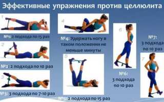 Йога для укрепления бедер и ягодиц