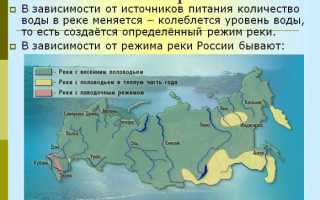 Каков тип питания реки Днепр, как различается в зависимости от географического места?