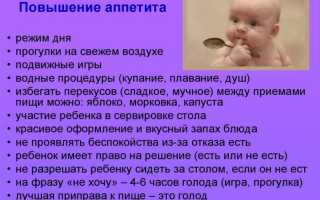 Как увеличить аппетит?