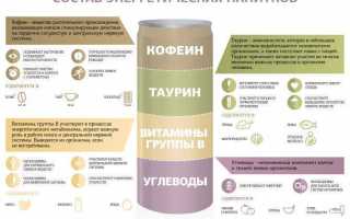 Почему кофе полезнее чая: 5 пунктов
