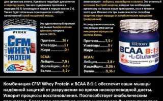 Использование аминокислот для наращивания мускулатуры