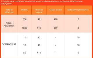 13 самых выгодных товаров для спорта с AliExpress в Черную Пятницу