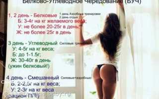 Белково-углеводное чередование для похудения