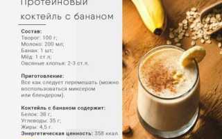 9 полезных рецептов с сывороточным протеином