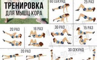 Эффективная программа тренировок для девушек