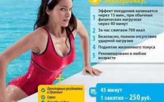 Эффективность аквааэробики для похудения