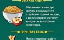 Что можно есть на голодный желудок: 10 мифов о ПП — не верьте интернету