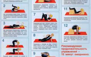 Сорвали спину, что делать?
