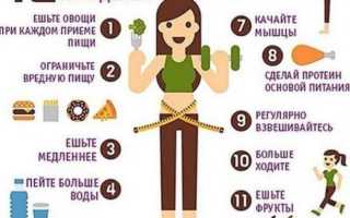 Почему 80% похудения зависит от питания, 20% от тренировок?