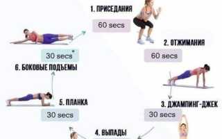 Комплекс упражнений для похудения