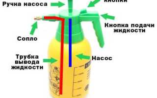 Для чего необходим распылитель воды под давлением?